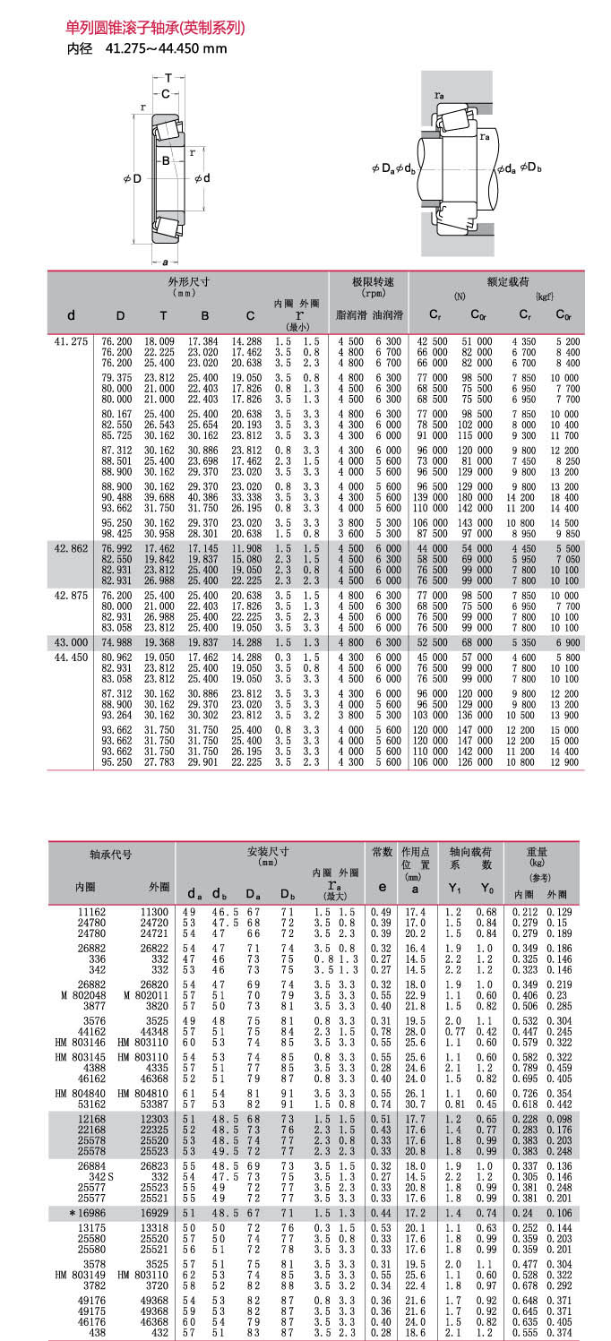 ھ41.275~44.450