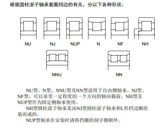 单列圆柱滚子轴承